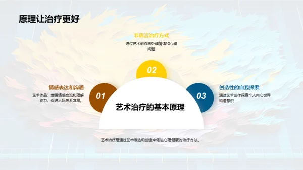 3D风其他行业教学课件PPT模板