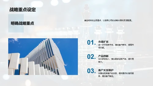 全面战略回顾与展望