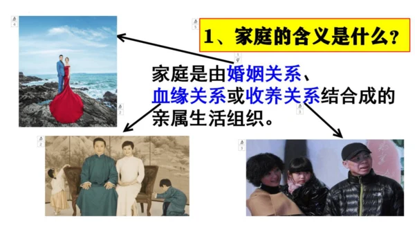 7.1 家的意味