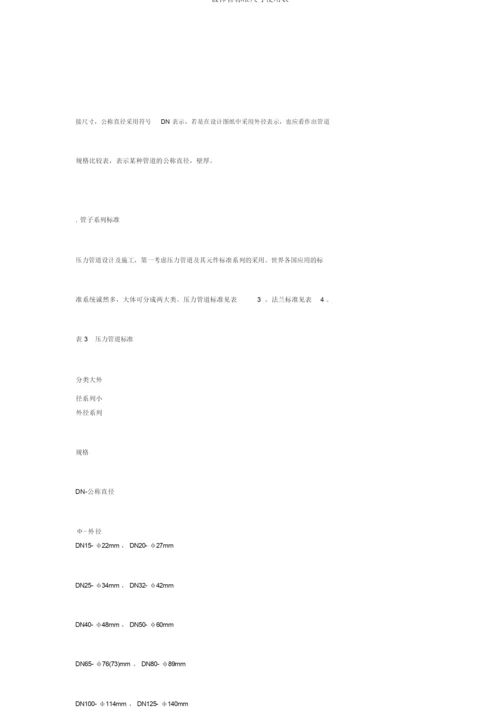 镀锌管标准尺寸使用表.docx