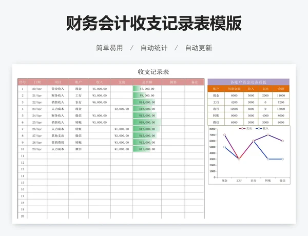 财务会计收支记录表模版
