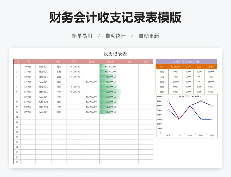 财务会计收支记录表模版