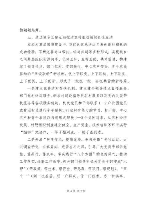 以创新的精神加强农村基层组织建设情况汇报.docx