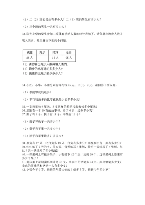 小学二年级上册数学应用题100道附参考答案【综合卷】.docx