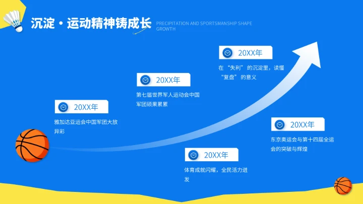 蓝色插画风校园运动会闭幕式总结PPT模板