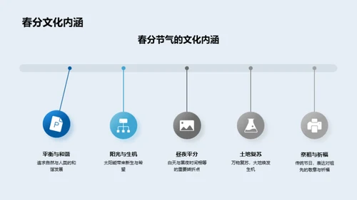 春分共赢营销策略