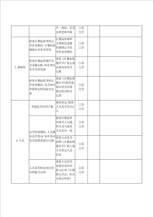 全国计量标准现场监督检查表