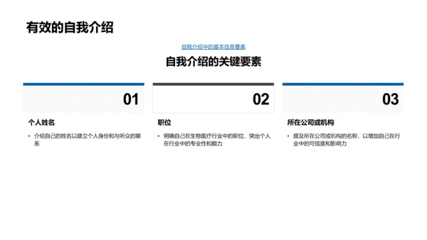 生物医疗商务交流技巧PPT模板