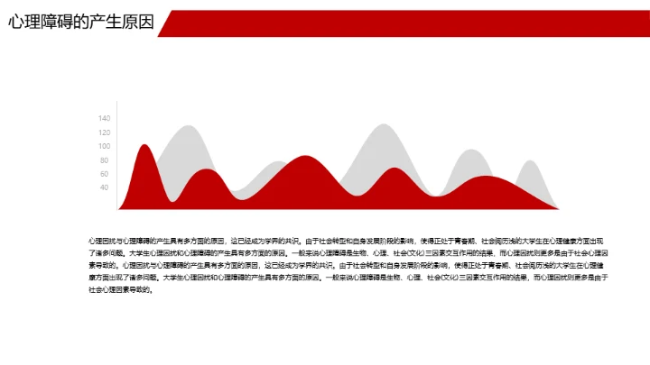 心理健康心理学科普教育通用PPT模板