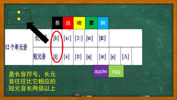 七年级上册英语标教学课件——元音