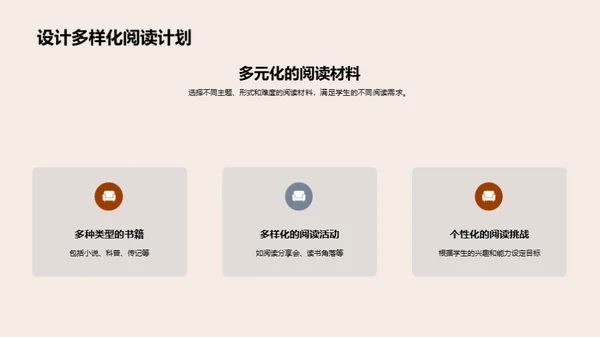 深化阅读实践