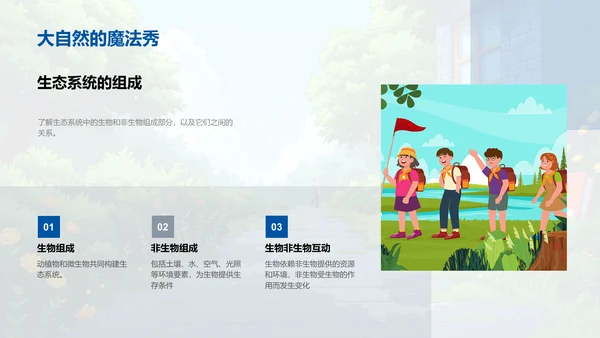 生态系统解析PPT模板