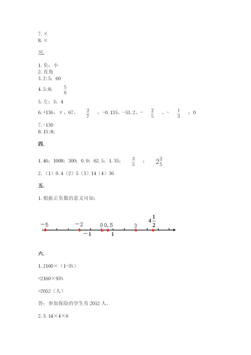 人教版数学小升初模拟试卷（精品）.docx