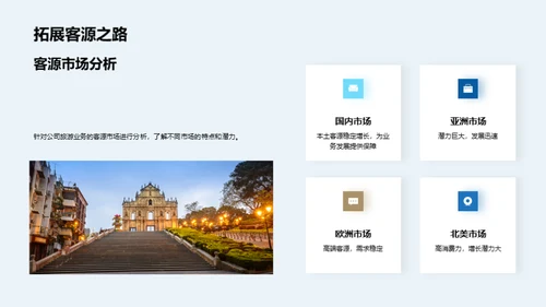 旅游行业半年透视