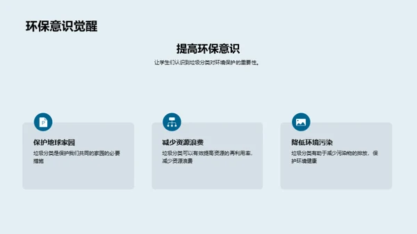 倡导垃圾分类