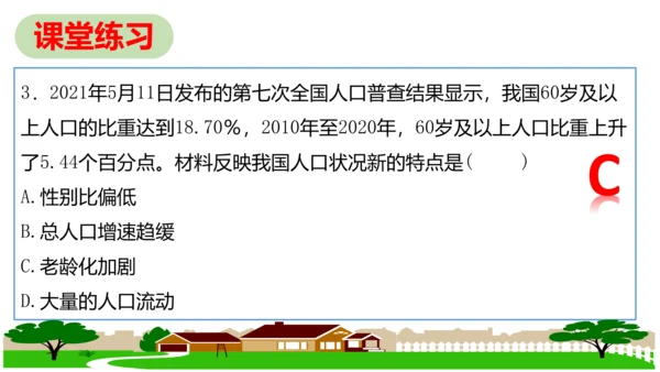第六课 建设美丽中国复习课件（26张PPT）