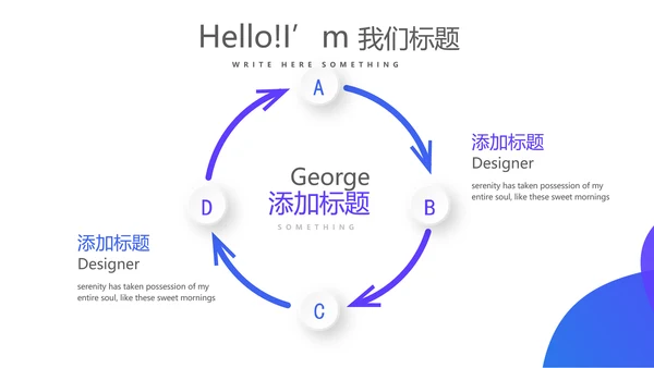社区诊所服务动态PPT