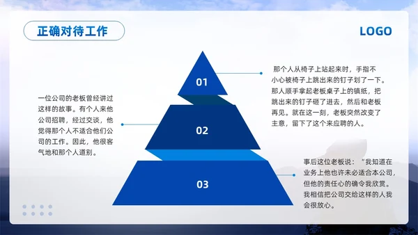 蓝色简约责任心与执行力PPT模板宣传PPT动态PPT