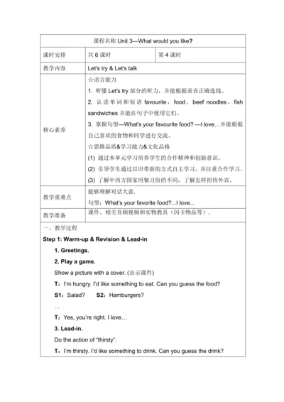Unit 3 What would you like Part B Let's try & Let'