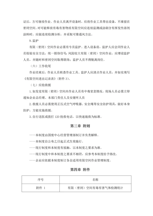有限空间作业管理新规制度.docx