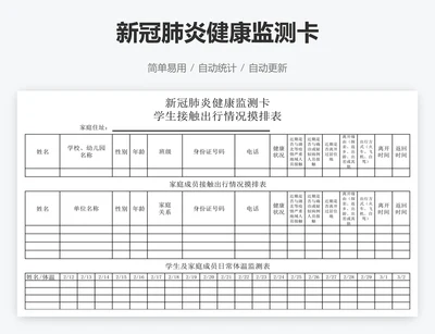 新冠肺炎健康监测卡