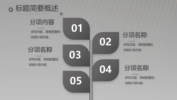 黑色炫酷美发商业计划书动态PPT