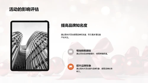 品牌周年庆筹划落地