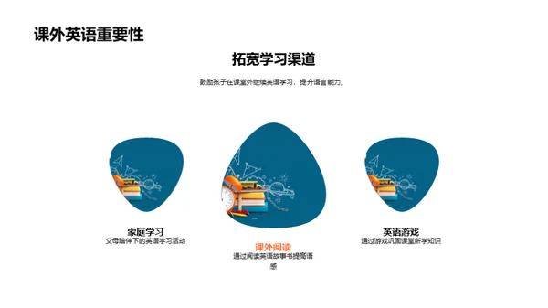 儿童英语创新教学