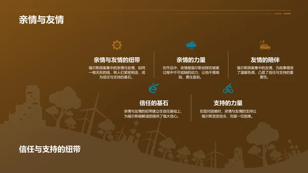 黄色《福尔斯探案集》读书笔记PPT模板