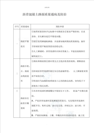 沥青混凝土路面质量通病及防治