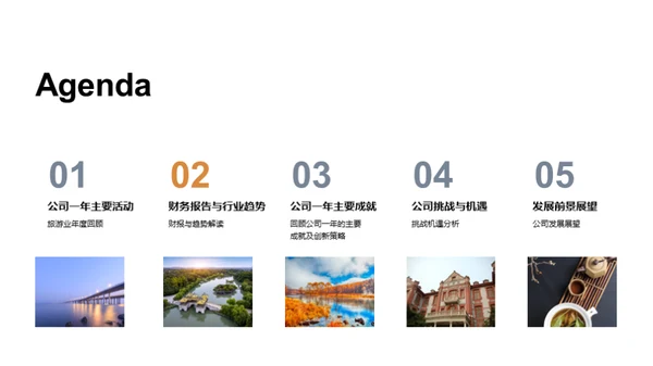 20XX旅游业盘点