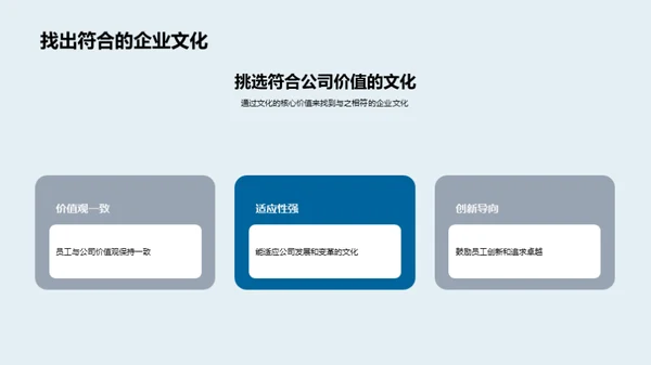 金融企业文化解析