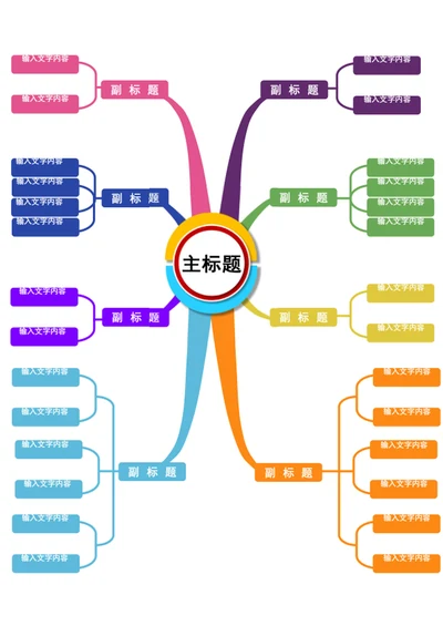思维导图-通用