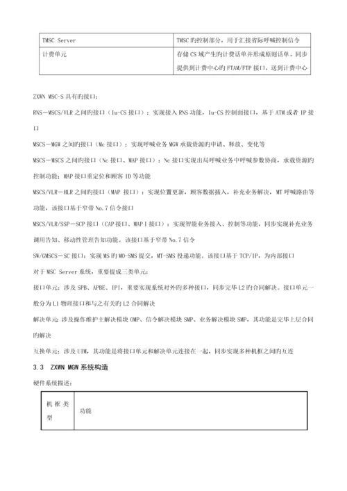 方向一实训基础报告刘坤.docx