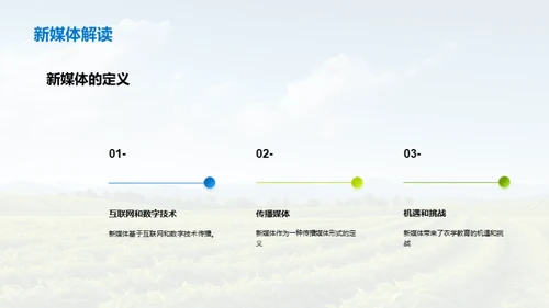 农学教育新媒体化探索