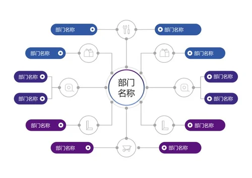 组织架构 - 紫蓝环形关联部门 Word 模板
