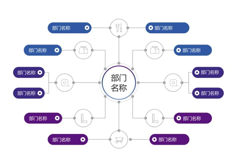 组织架构 - 紫蓝环形关联部门 Word 模板