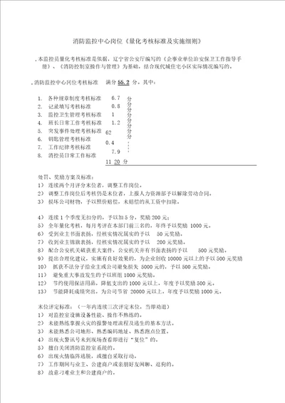 消防监控中心岗位量化考核标准及实施细则