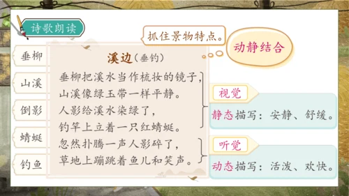 【核心素养】部编版语文三年级下册-18. 童年的水墨画 第2课时（课件）