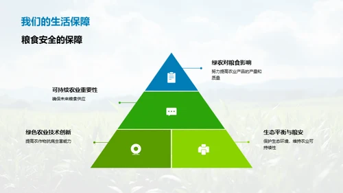 走向绿色农业