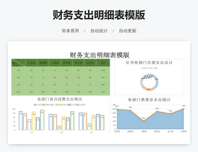 财务支出明细表模版