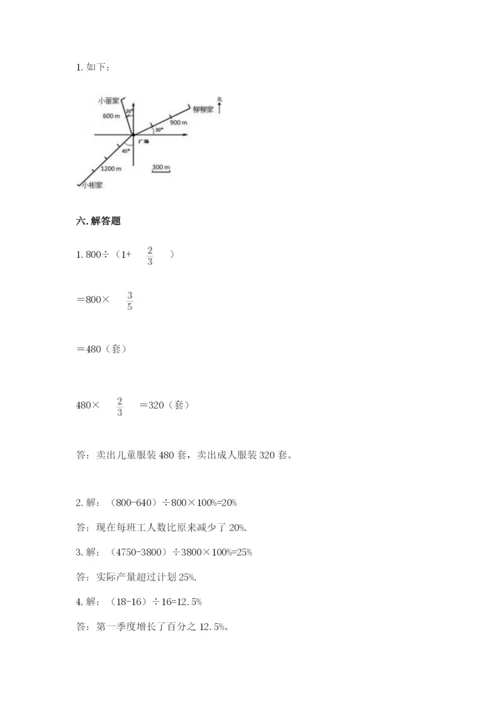 人教版数学六年级上册期末考试卷附完整答案【夺冠】.docx