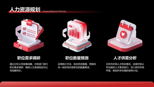 红色3D风HRBP的进阶规划PPT模板