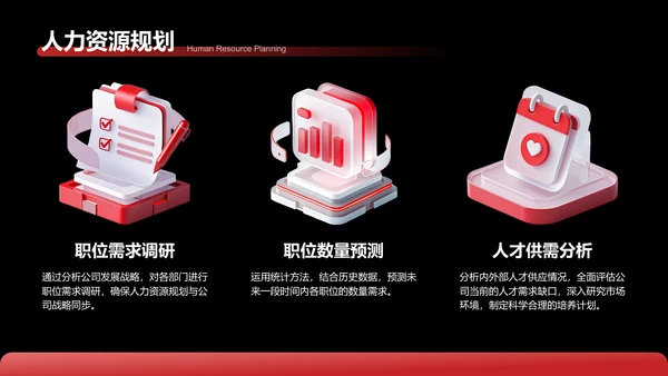 红色3D风HRBP的进阶规划PPT模板