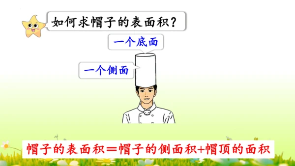 圆柱的表面积（课件）-六年级下册数学人教版(共49张PPT)