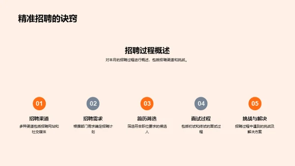 优化人力资源策略