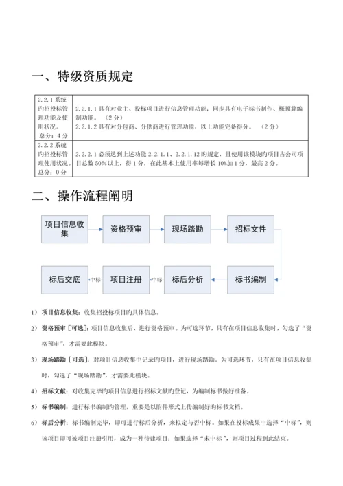 招经典投标管理与专项项目注册操作必备标准手册.docx