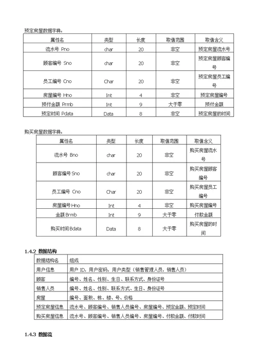 数据库课设房屋销售管理系统