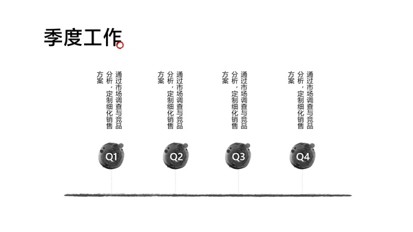 水墨中国风年终总结