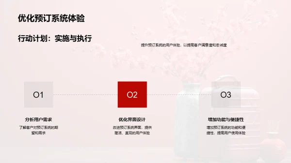 春节旅游新营销策略